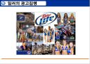Miller Lite의 브랜드런칭 성공사례[성공 반작용. 마케팅. 광고 전략 분석] 17페이지