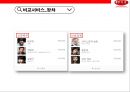 넷플렉스 빅데이타 이용전략과 한국진출 [Netflix big data using advanced strategies and Korea] 35페이지