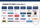 표준화와 정보화를 통한 물류혁신 29페이지