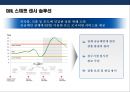 표준화와 정보화를 통한 물류혁신 31페이지