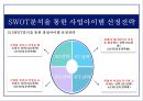 창업실무론 - 창업과 경영의 이해 16페이지