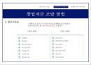 창업실무론 - 창업과 경영의 이해 28페이지
