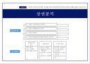 창업실무론 - 창업과 경영의 이해 34페이지