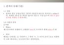 화이트(흰색) 마케팅 [유래.의미와 상징.마케팅 사례] 3페이지