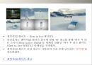 화이트(흰색) 마케팅 [유래.의미와 상징.마케팅 사례] 16페이지