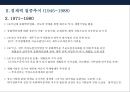 한국 경제력집중 문제 [재벌의 경제독점 심화 방지] 11페이지