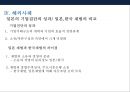 한국 경제력집중 문제 [재벌의 경제독점 심화 방지] 27페이지