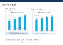Pinterest - 핀터레스트 소셜네트워크 서비스(SNS) 3페이지