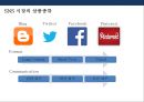 Pinterest - 핀터레스트 소셜네트워크 서비스(SNS) 5페이지