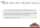 중국이 G2가 되기까지 24페이지