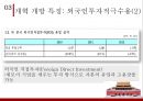 중국이 G2가 되기까지 34페이지