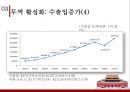 중국이 G2가 되기까지 36페이지