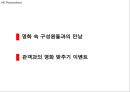 롯데시네마 기업현황과 롯데시네마 마케팅 4P,STP,SWOT분석및 미래전략수립 PPT 19페이지