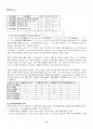 2016년 2학기 중세국어연습 기말시험 핵심체크 3페이지