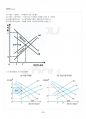 2016년 2학기 금융제도의이해 기말시험 핵심체크 3페이지