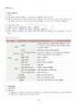 2016년 2학기 식품위생학 기말시험 핵심체크 3페이지