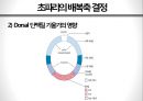 초파리 Toll 유전자 발현 14페이지