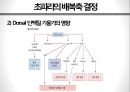 초파리 Toll 유전자 발현 17페이지