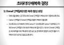초파리 Toll 유전자 발현 20페이지