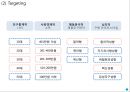 [ 티웨이항공 마케팅사례 PPT ] 티웨이항공 기업분석과 마케팅 SWOT,STP,4P전략분석및 티웨이항공 미래전략수립 11페이지