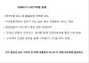 [ 티웨이항공 마케팅사례 PPT ] 티웨이항공 기업분석과 마케팅 SWOT,STP,4P전략분석및 티웨이항공 미래전략수립 28페이지
