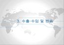 [통관절차의 특례] 통관제도와 통관절차의 특례 70페이지