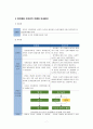 [유아발달] 유아기 언어발달에 대한 피아제와 비고스키(비고츠키)의 관점을 각각 비교 분석하고 자신의 관점을 논하시오 7페이지