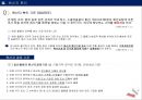 [원산지 제도] 관세법 제229조 ~ 제233조 원산지의 확인 13페이지