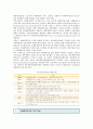 [국제회계기준] 국제회계기준의 장단점과 기업에 미치는 영향 ; 국제회계기준의 도입사례와 과제 분석 3페이지
