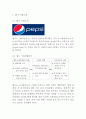 [A+] 펩시콜라 기업현황과 코카콜라와의 경쟁전략/ 펩시 마케팅전략 사례분석과 SWOT분석/ 펩시 새로운 마케팅전략 제안 3페이지