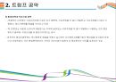 트럼프 미국 대통령 당선과 한국경제에 미치는 영향 [트럼프,미국 대통령,트럼프 한국경제,미국대선] 10페이지