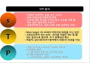 [ MCM 마케팅사례 PPT ] MCM 브랜드분석과 성공요인/ MCM 마케팅 SWOT,STP,4P전략과 글로벌전략사례/ MCM 새로운 마케팅전략 제안 22페이지