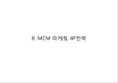 [ MCM 마케팅사례 PPT ] MCM 브랜드분석과 성공요인/ MCM 마케팅 SWOT,STP,4P전략과 글로벌전략사례/ MCM 새로운 마케팅전략 제안 23페이지