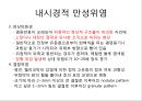 상부소화관 내시경 소견 11페이지
