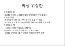 상부소화관 내시경 소견 23페이지