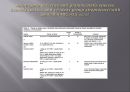 심내막염, Infectious endocarditis 12페이지