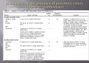 심내막염, Infectious endocarditis 18페이지