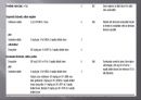 심내막염, Infectious endocarditis 29페이지