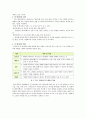 빅데이터분석,정의,개념,특징,분석,활용,장정,단점,나의의견 4페이지