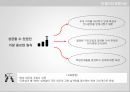 거래적 리더십과  변혁적 리더십의 관계와 사례 16페이지