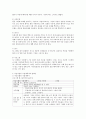 아동미술 강의 중에 구성된 다양한 미술기법 중 하나를 선택하여 창의적으로 응용한 수업계획서를 작성하시고 결과물(작품)은 사진으로 첨부하시면 됩니다  : 미술기법의 수업계획서 3페이지