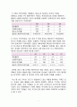 [아베노믹스 정책] 아베노믹스 정책이 한국경제에 미치는 영향과 대응방안 7페이지