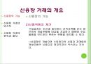 [신용장 거래] 신용장 거래 15페이지