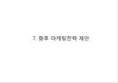 [ 지오다노 마케팅전략 PPT ] 지오다노 브랜드분석과 마케팅 SWOT,STP,4P전략분석및 지오다노 향후 마케팅전략 제안 27페이지
