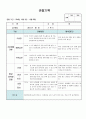 (만2세 관찰일지)만2세 11월 관찰일지 14명 분량입니다. 6페이지