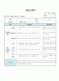 (만2세 관찰일지)만2세 11월 관찰일지 14명 분량입니다. 11페이지