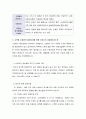 [방통] 한국방송통신대학교 간호학과 3학년 고위험모아간호 과제 7페이지