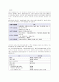 [방통대] 한국방송통신대학교 간호학과 기초간호과학론 과제 8페이지