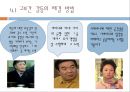 고부 관계 정의 및 갈등 요인,고부 갈등 사례,고부 갈등이 미치는 영향,고부 갈등의 해결 방법 7페이지