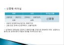 경영자의 능력개발,신중형 리더십,포용적 정책목적,균형잡힌 정책수단,권력과 리더십,대통령과 리더십 3페이지